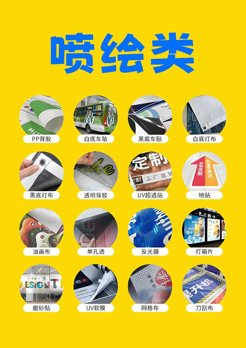 宣传物料